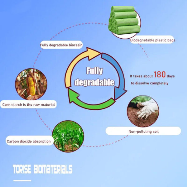 Corn Starch Based Trash Bags - Biodegradable, Compostable, and Eco-Friendly (20L/100 Count) - 10 Rolls - Image 2