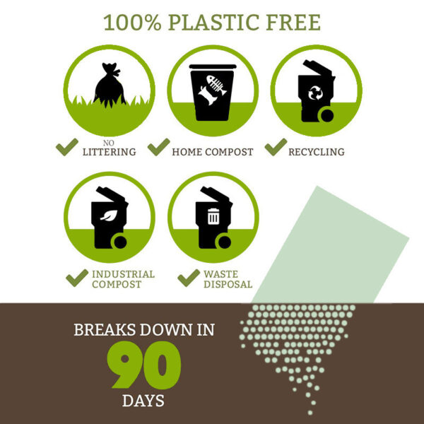 Green Trash Bags Biodegradable Pet Dog Poop Pickup Bag - Image 2