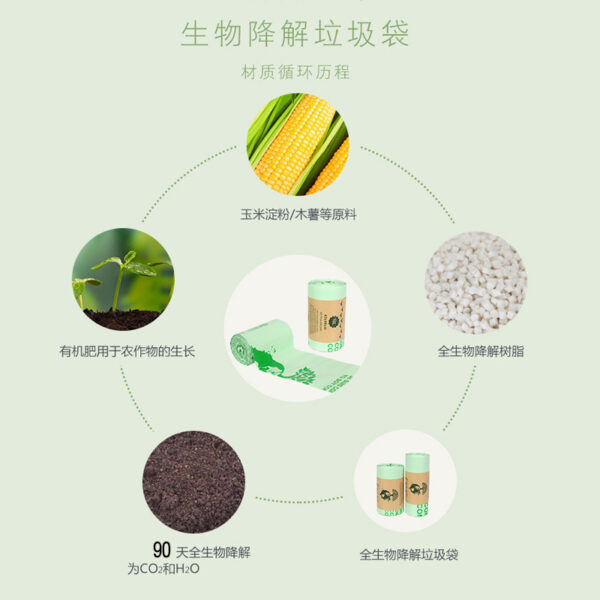 1-8 Gallon Compostable Trash Bags - Image 3