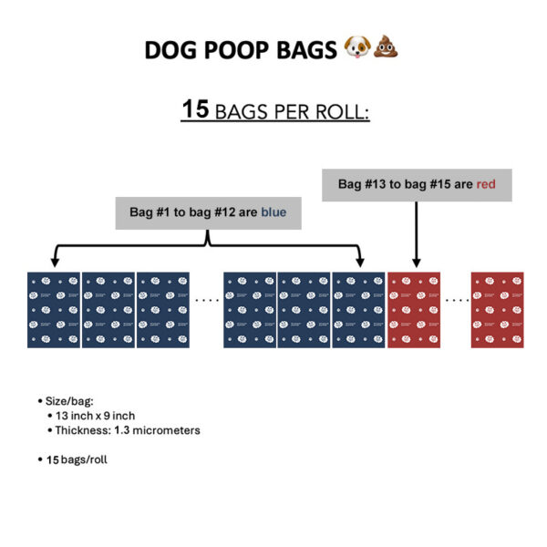 Thick Dog Poop Bags - Image 3