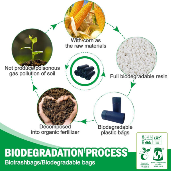 Compostable Corn Starch PLA Garbage Biological Bags - Image 5