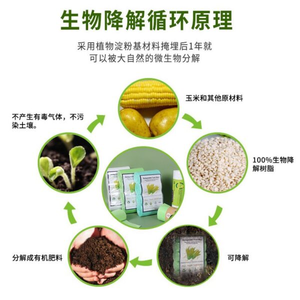 Biodegradable Trash Can Liners Garbage Bags - Image 3